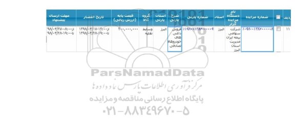 مزایده فروش داغی های خودروهای تصادفی