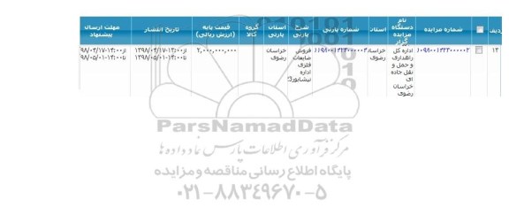 مزایده, مزایده فروش ضایعات فلزی اداره