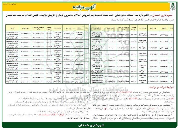 آگهی مزایده ،مزایده فروش املاک کاربری مسکونی 