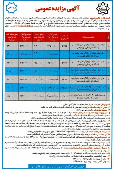مزایده , مزایده اجاره مغازه