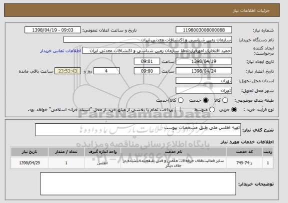 استعلام تهیه اطلس ملی طبق مشخصات پیوست