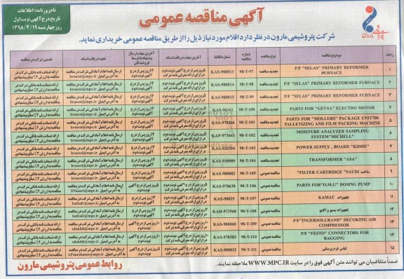 مناقصهP/F SELAS PRIMARY REFORMER FURNACE