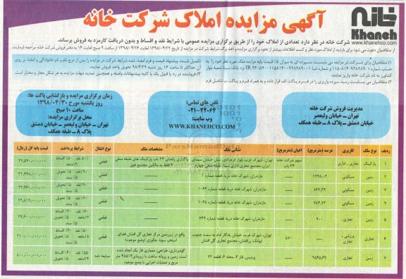مزایده مزایده فروش تعدادی از املاک کاربری مسکونی و تجاری