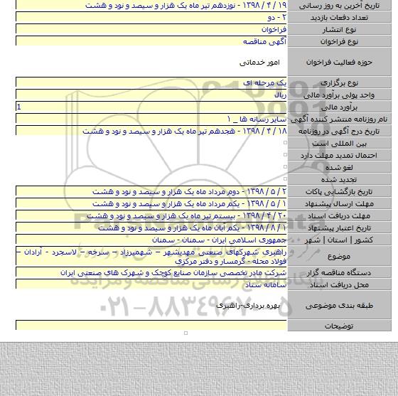 راهبری شهرکهای صنعتی مهدیشهر – شهمیرزاد – سرخه – لاسجرد - آرادان – فولاد محله - گرمسار و دفتر مرکزی