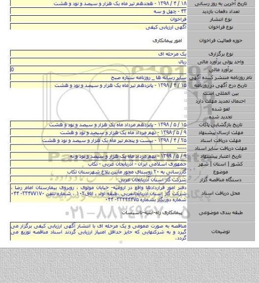 گازرسانی به ۲۰ روستای محور مایین بلاغ شهرستان تکاب