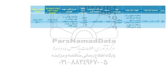 مناقصه, مناقصه  واگذاری بخشی از امور خدماتی و پشتیبانی