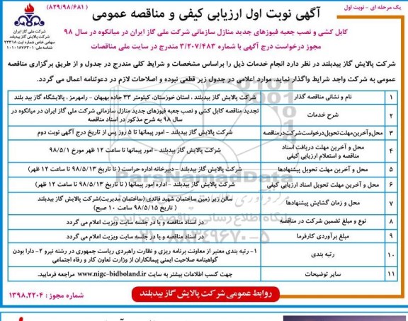 مناقصه, مناقصه کابل کشی و نصب جعبه فیوزهای جدید منازل سازمانی