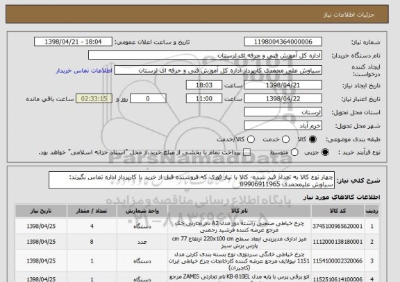 استعلام چهار نوع کالا به تعداد قید شده- کالا با نیاز فوری که فروشنده قبل از خرید با کارپرداز اداره تماس بگیرند: سیاوش علیمحمدی 09906911965