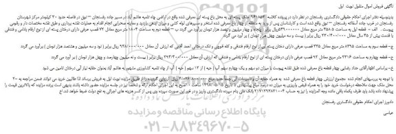 مزایده، مزایده فروش ملک پسته ای به محل باغ پسته ای 