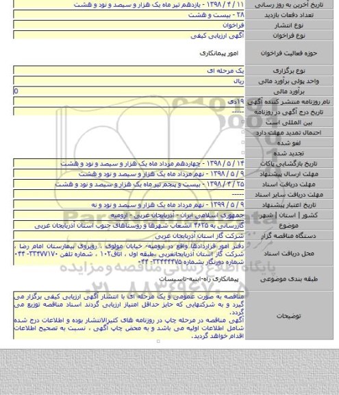 گازرسانی به ۴۶۲۵ انشعاب شهرها و روستاهای جنوب استان آذربایجان غربی
