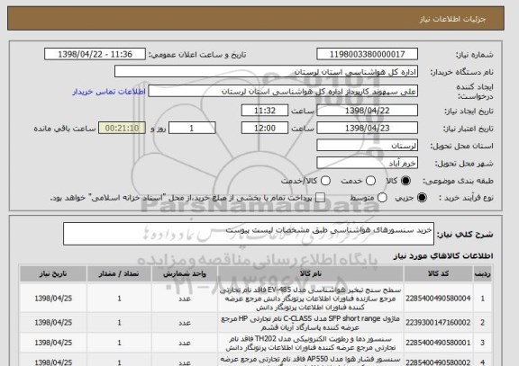 استعلام خرید سنسورهای هواشناسی طبق مشخصات لیست پیوست