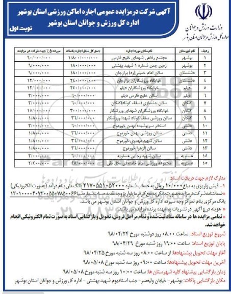 مزایده, مزایده عمومی اجاره اماکن ورزشی 