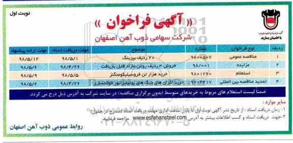 مناقصه ، فراخوان 20 ردیف بیرینگ  .... 