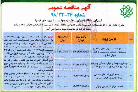 آگهی مناقصه عمومی , مناقصه مرمت و مناسب سازی معابر پیاده رو  و...