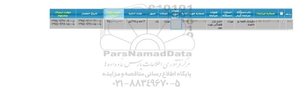مزایده ، اجاره بازار هفتگی