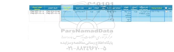 مزایده اجاره بوفه اصلی