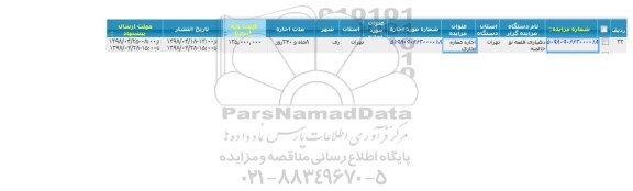 مزایده اجاره  مغازه تجاری 