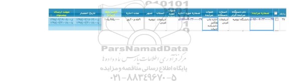 مزایده اجاره چاپ و تکثیر دانشکده منابع طبیعی