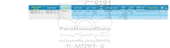 مزایده اجاره چاپ و تکثیر دانشکده کشاورزی