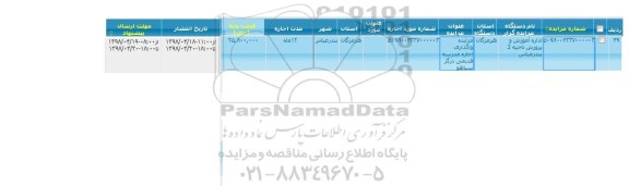 مزایده واگذاری اجاره مدرسه قدیمی