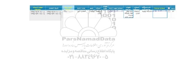 مزایده اجاره بوفه کوی خوابگاه
