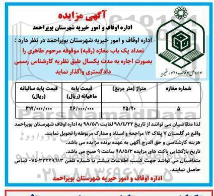 مزایده,مزایده واگذاری تعداد یک باب مغازه (رقبه)