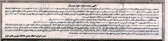 مزایده مزایده تعداد هفت دستگاه یخچال هتلی ...