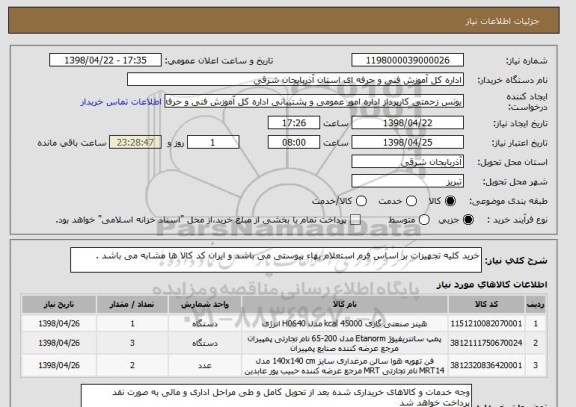 استعلام خرید کلیه تجهیزات بر اساس فرم استعلام بهاء پیوستی می باشد و ایران کد کالا ها مشابه می باشد .