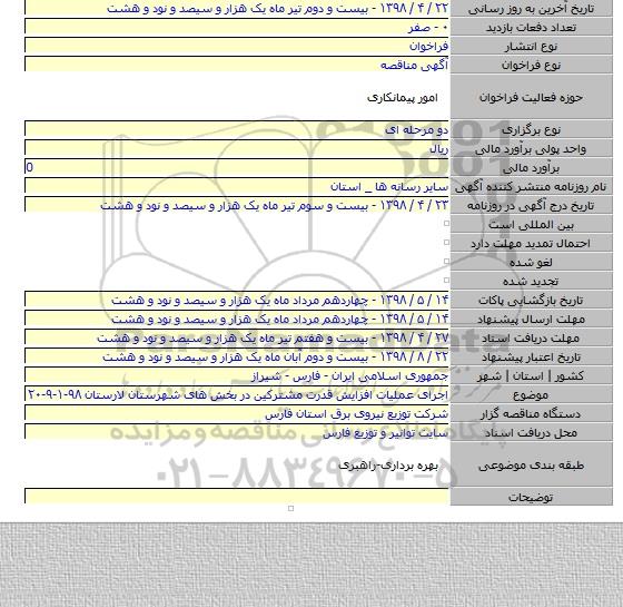 اجرای عملیات افزایش قدرت مشترکین در بخش های شهرستان لارستان ۹۸-۱-۹-۲۰