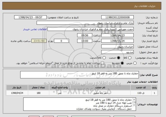 استعلام حفاری چاه تا عمق 180 متر به قطر 18 اینچ
