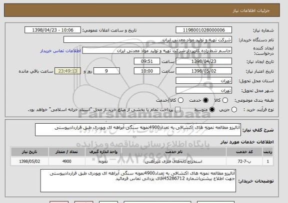 استعلام آنالیزو مطالعه نمونه های اکتشافی به تعداد4900نمونه سنگی آبراهه ای وپودری طبق قراردادپیوستی