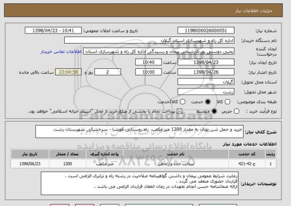 استعلام خرید و حمل شن تونان به مقدار 1200 متر مکعب  راه روستایی کویشا - سرخشکی شهرستان رشت 