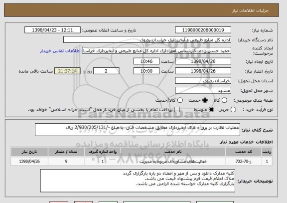 استعلام عملیات نظارت بر پروژ ه های آبخیزداری مطابق مشخصات فنی  با مبلغ -/2/930/205/131 ریال 