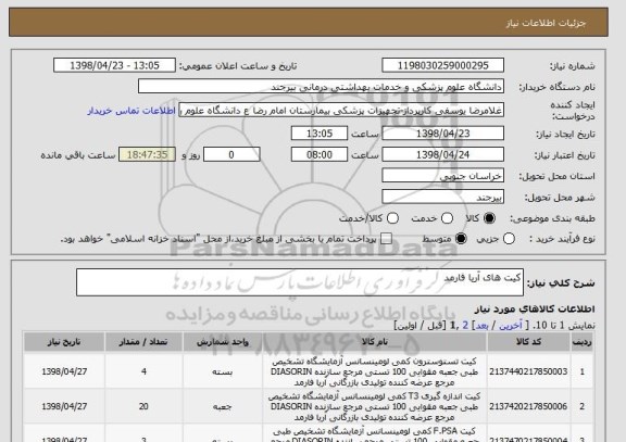 استعلام کیت های آریا فارمد