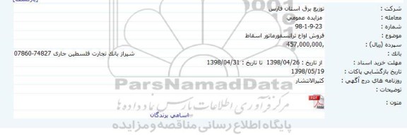 مزایده, مزایده فروش انواع ترانسفورماتور اسقاط