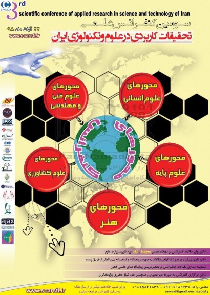 سومین کنفرانس ملی تحقیقات کاربردی در علوم و تکنولوژی ایران