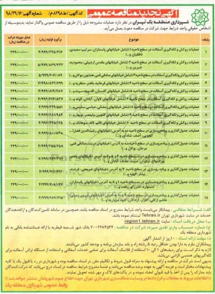 تجدید مناقصه عمومی, تجدید مناقصه عملیات روکش و لکه گیری آسفالت در سطح ناحیه...