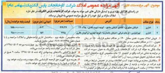 آگهی مزایده مزایده فروش ملک اداری 