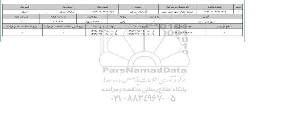 مزایده زمین مختلط شهری