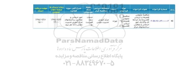 مناقصه, مناقصه  واگذاری امور خدماتی و نظافتی