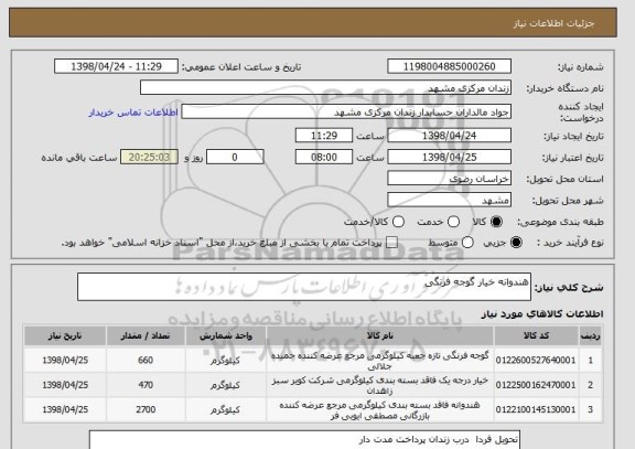 استعلام هندوانه خیار گوجه فرنگی