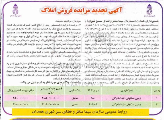 آگهی مزایده مزایده فروش 2 پلاک زمین مسکونی تجدید 