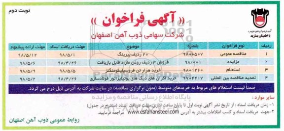 مناقصه ، فراخوان 20 ردیف بیرینگ  ....  نوبت دوم 