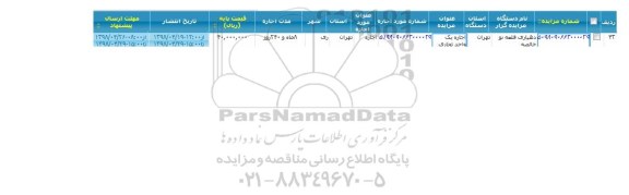 مزایده اجاره یک واحد تجاری