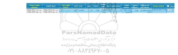 مزایده اجاره سوله 87 متری