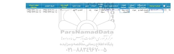 مزایده اجاره سوله 80 متری 