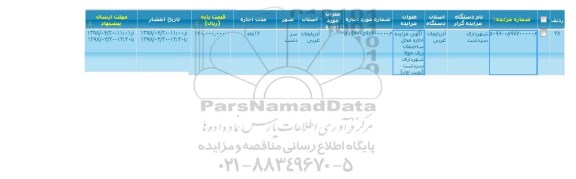 مزایده, مزایده اجاره محل ساختمان