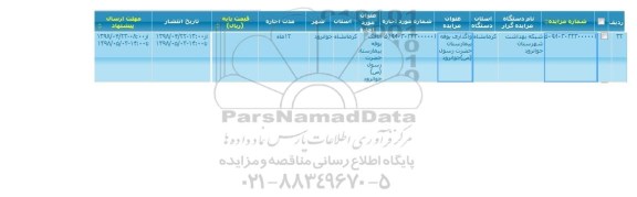 مزایده واگذاری غرفه