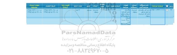 مزایده واگذاری اجاره کارخانه آسفالت