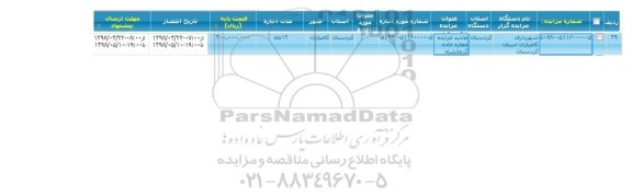 مزایده مغازه تجدید